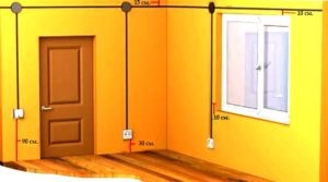 Hogyan kell elhelyezni a socket a lakásban hely kiválasztásában, terjesztésében lakás