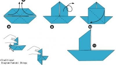 Hogyan készítsünk egy csónakot papír origami lépésről lépésre fotókkal és videó