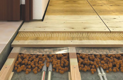 Hogyan, hogy a padló a fa ház fából készült gerendák, mint üzembe stílus laikus