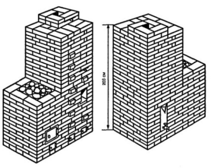 Ahogy szeres fürdő kemence tégla kezük poryadovkoy, rajzok, a kemence áramkört