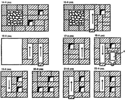 Ahogy szeres fürdő kemence tégla kezük poryadovkoy, rajzok, a kemence áramkört