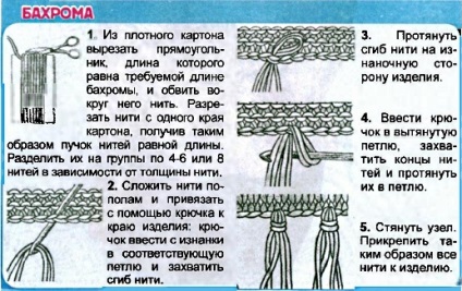 Mivel kétirányú nyakkendő sál zsinórra - samoshveyka - site rajongóinak varrás és kézimunka (kétoldalas sál zsinórt) Mivel kétirányú nyakkendő sál zsinórra - samoshveyka - site rajongóinak varró- és kézműves
