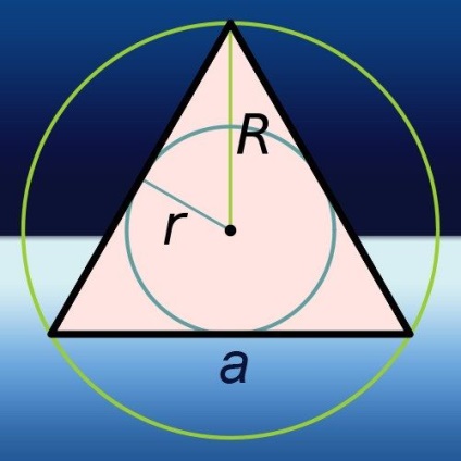 Hogyan számoljuk ki az irányt egy egyenlő szárú háromszög