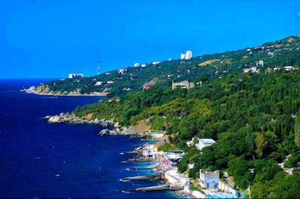 Resort Koktebelbe Krímben, Mari útikalauz (Krím) Resort Koktebelbe Krímben, Mari útikönyv