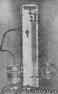 Módszerek és technikák létrehozásának pneumoperitoneum - pneumoperitoneum - Medicine