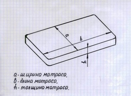 Matrac a kezével (matrac kezével) Matrac kezével