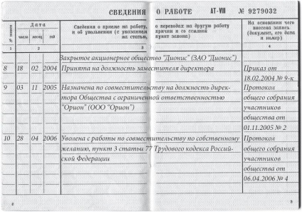 A minta bejegyzés a munka könyv főigazgatója 2017-ben (felvétel) A minta bejegyzés a munka könyv főigazgatója 2017-ben