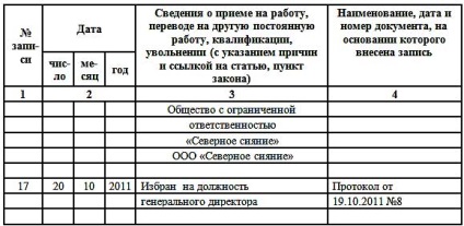 A minta bejegyzés a munka könyv főigazgatója 2017-ben (felvétel) A minta bejegyzés a munka könyv főigazgatója 2017-ben