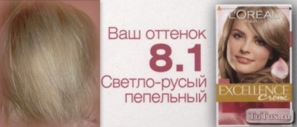 Vélemények a festék Hair Cream Els (krém) Vélemények a festék Hair Cream Els