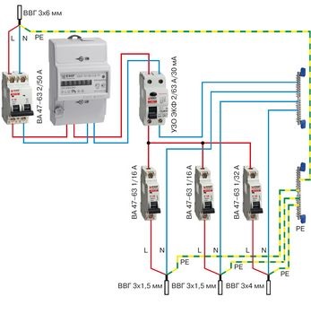 légkondicionáló rendszer elektromos kapcsolat, az épület egy blog