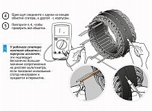 A működési elve a motor-generátor