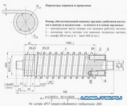 Számítási és gyártása rugók saját kezűleg a leírás, rajzok, video (a gép gyártásához rugók) Számítási és gyártása rugók saját kezűleg a leírás, rajzok, videók