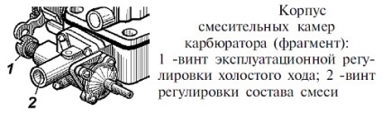 Beállítása az üzemanyag szintjét az úszóház a karburátor a-151