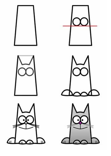 Rajzolj egy macska egyszerű és összetett tanulságok