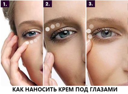 Milyen korban kell használni a krémet a bőr a szem körül, lunifera