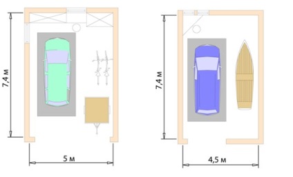 Standard méretek a garázsban az autó és a műszaki terv a garázs