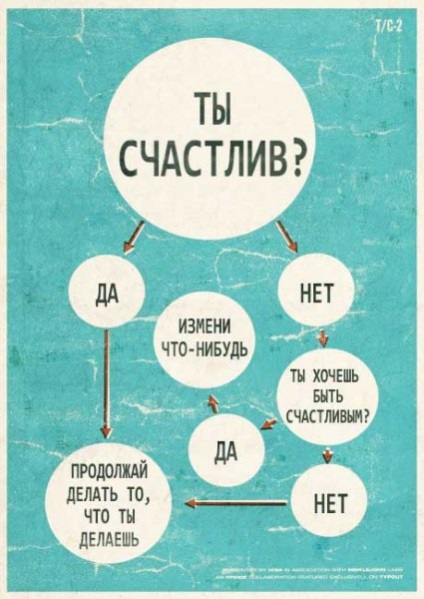 Top 10 tipp a boldog élet