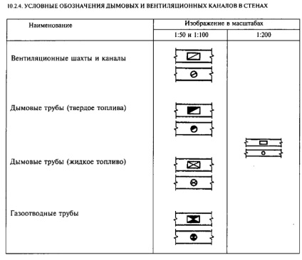 Szimbólumok elemei épületek és néhány egészségügyi eszközök, letölthető rajzok