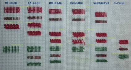 A választás a vásznon a hímzés - hímzés technológia - tematikus és szerzői oldalaira Well - Emberek