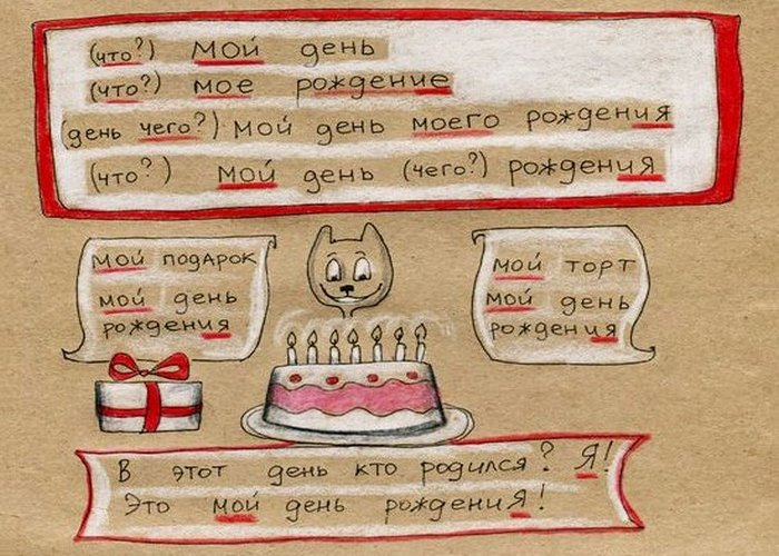 16 Szabályzata a magyar nyelv egy vicces képet, anyaság - terhesség, szülés, a táplálkozás, az oktatás