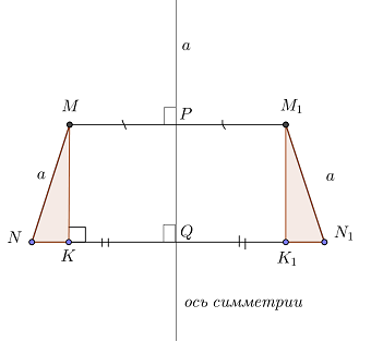 9. osztályba