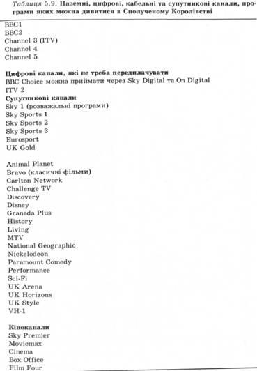 Alternatív TV, bevezetése, milyen hatással van a reklámipar, a kábeltelevíziós (könyv) Alternatív TV, bevezetése, milyen hatással van a reklámipar, kábeltévé