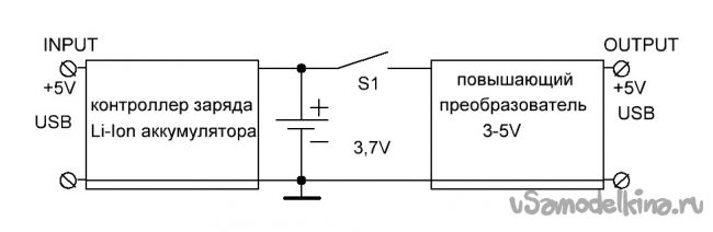 Sürgősségi usb-töltés a saját kezében (maximum töltési áram) Sürgősségi usb-töltés a saját kezét