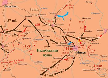 Battle of Białystok-Minszk - ez