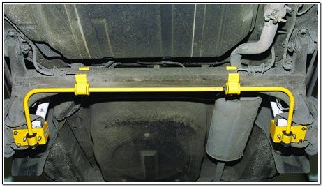 Feszültség szabályozók hátsó gerenda (hátsó gerenda stabilizátor) Feszültség szabályozók hátsó gerenda