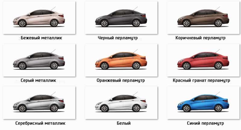 A színösszeállítás Hyundai Solaris, fényezést, fotók (színskála Hyundai Solaris) A színösszeállítás Hyundai Solaris, fényezést, fotók