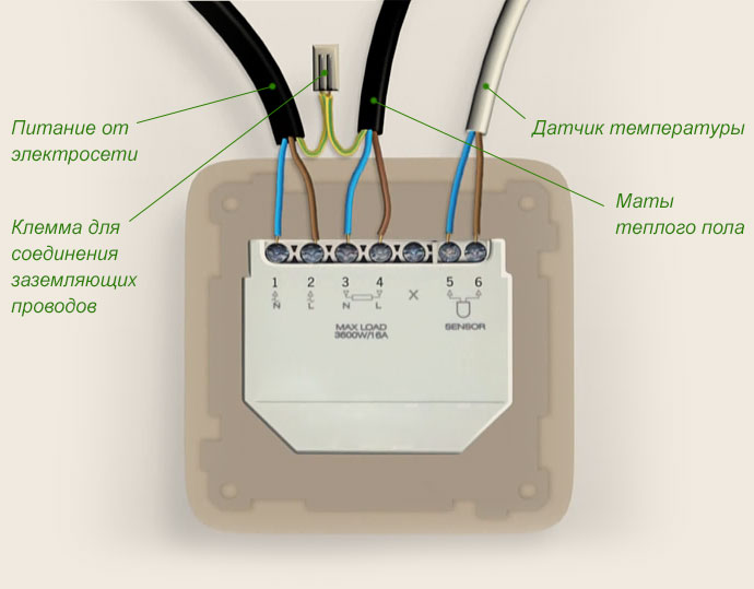 Sensor padlófűtés hogyan teszteljük, telepítse és csatlakoztassa