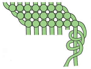 Fenitchka cikcakk (kígyó) fenkoplot
