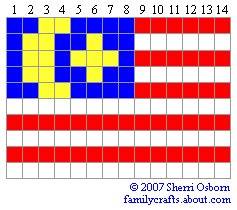 Flag gyöngyök (merített) Flag gyöngy