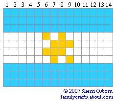 Flag gyöngyöket (zászló) Flag gyöngy