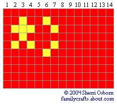 Flag gyöngy (master class) Flag gyöngy