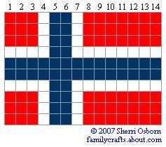 Flag gyöngyök (szövése diagram) Flag gyöngy