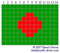 Flag gyöngyök (szövése diagram) Flag gyöngy