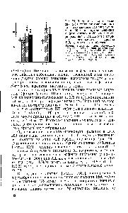 Kalcium-glükonát - hivatkozási vegyész 21