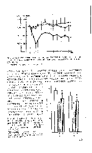 Kalcium-glükonát - 21 vegyész referencia (Chemistry) Kalcium-glükonát - hivatkozási vegyész 21