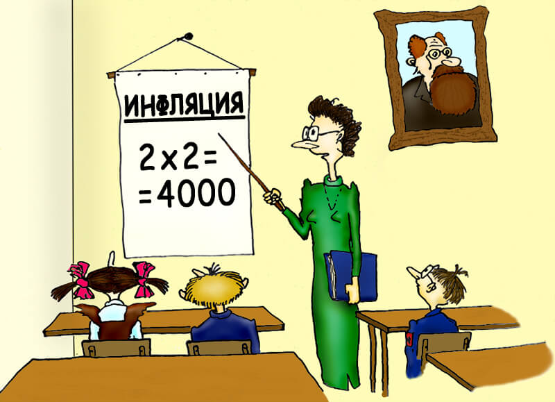 Invest-ff mi infláció egyszerű nyelven (a) Invest-ff mi infláció közérthetően