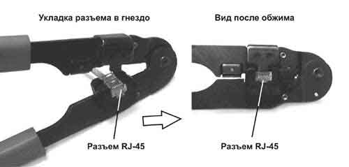 Így a hálózati kábel a kezeddel (Egyenes közvetlenül áramlik) Így a hálózati kábel a kezüket