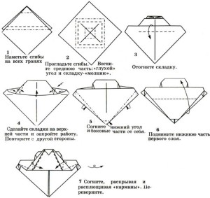 Hogyan lehet a papír a tartályból