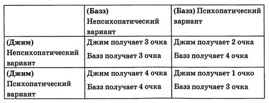 Ahogy beleszeret egy férfi, hogy figyelemelterelés (ön) Hogyan beleszeretni egy ember az őrületbe