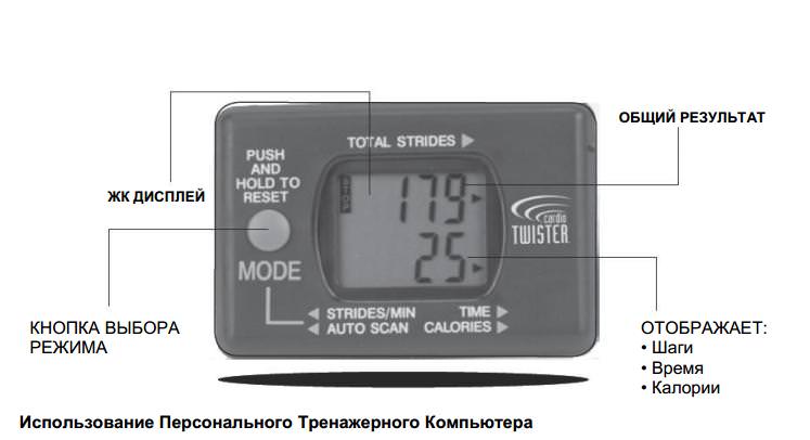 Cardio Twister - ár, vélemények fogyókúra, használati utasítások (megszabadulni a felesleges súly) Cardio Twister - ár, vélemények fogyókúra, használati utasítások