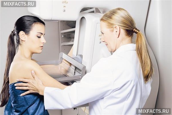 Mikor mammográfia