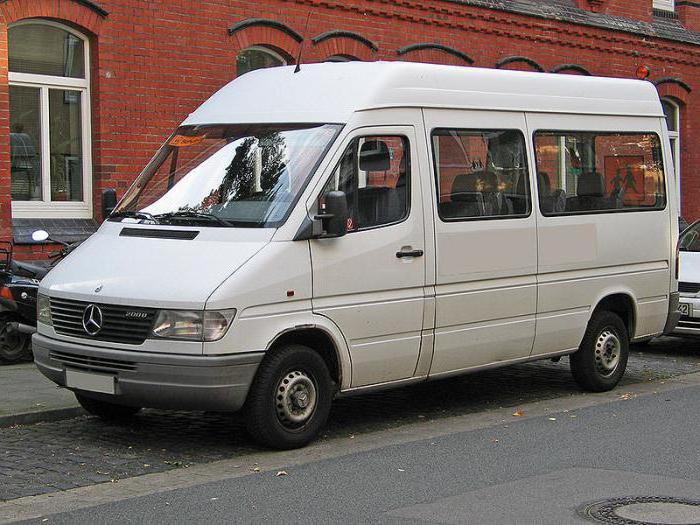 Krivoy Rog - Budapest (Budapest, amely görbe) Krivoy Rog - Budapest
