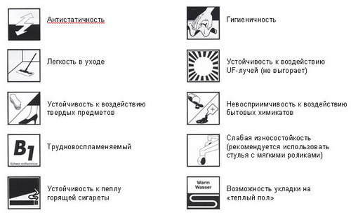 Laminált padló melegvizes, szóló, egy padlóburkolat és az aljzat (laminált padló szóló meleg vízzel kiválasztása) Laminált padló melegvizes, szóló, egy padlóburkolat és az aljzat