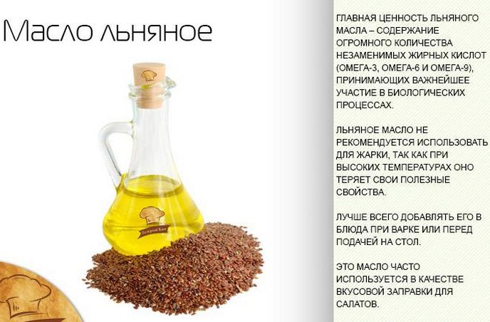 Lenmagolaj fogyás véleménye, előnyei és hátrányai, képek előtt és után (kár) Lenmagolaj fogyás véleménye, előnyei és hátrányai, fotók előtt és után