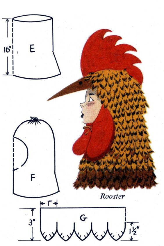 Rooster maszk az új évben, úgy néz ki, hogy hol töltse le a sablonokat, hogyan kell választani