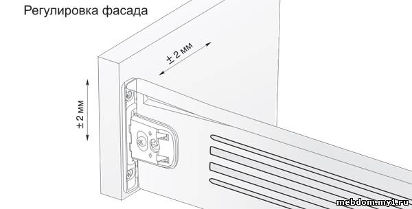 Metaboxes és útmutatók, összeszerelés